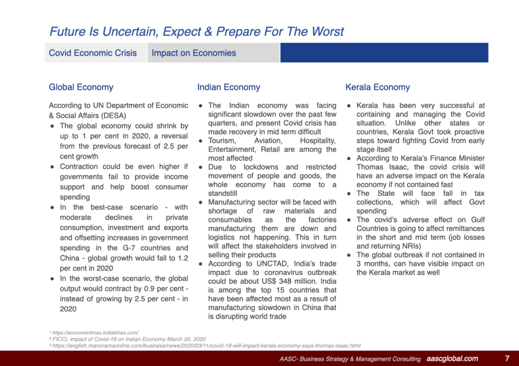 Covid Impact on Kerala Economy